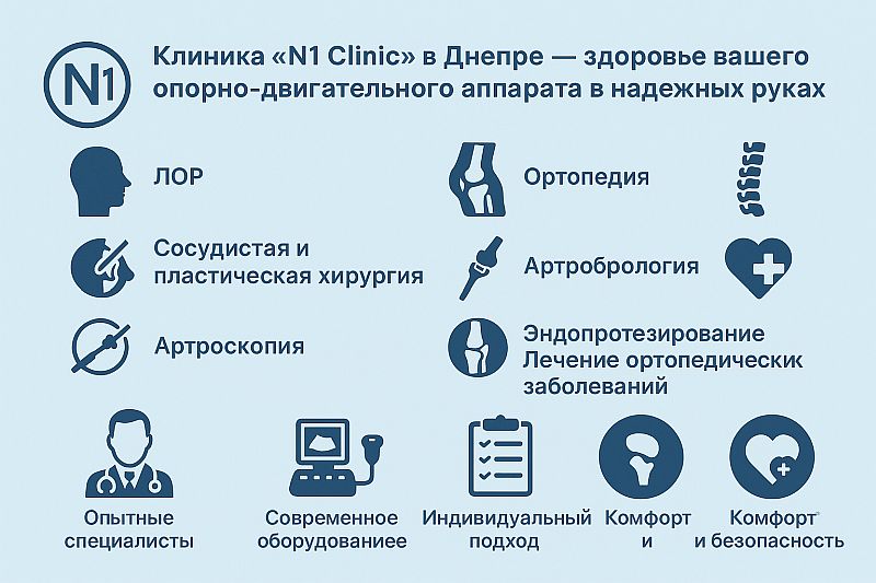  N1 Clinic  